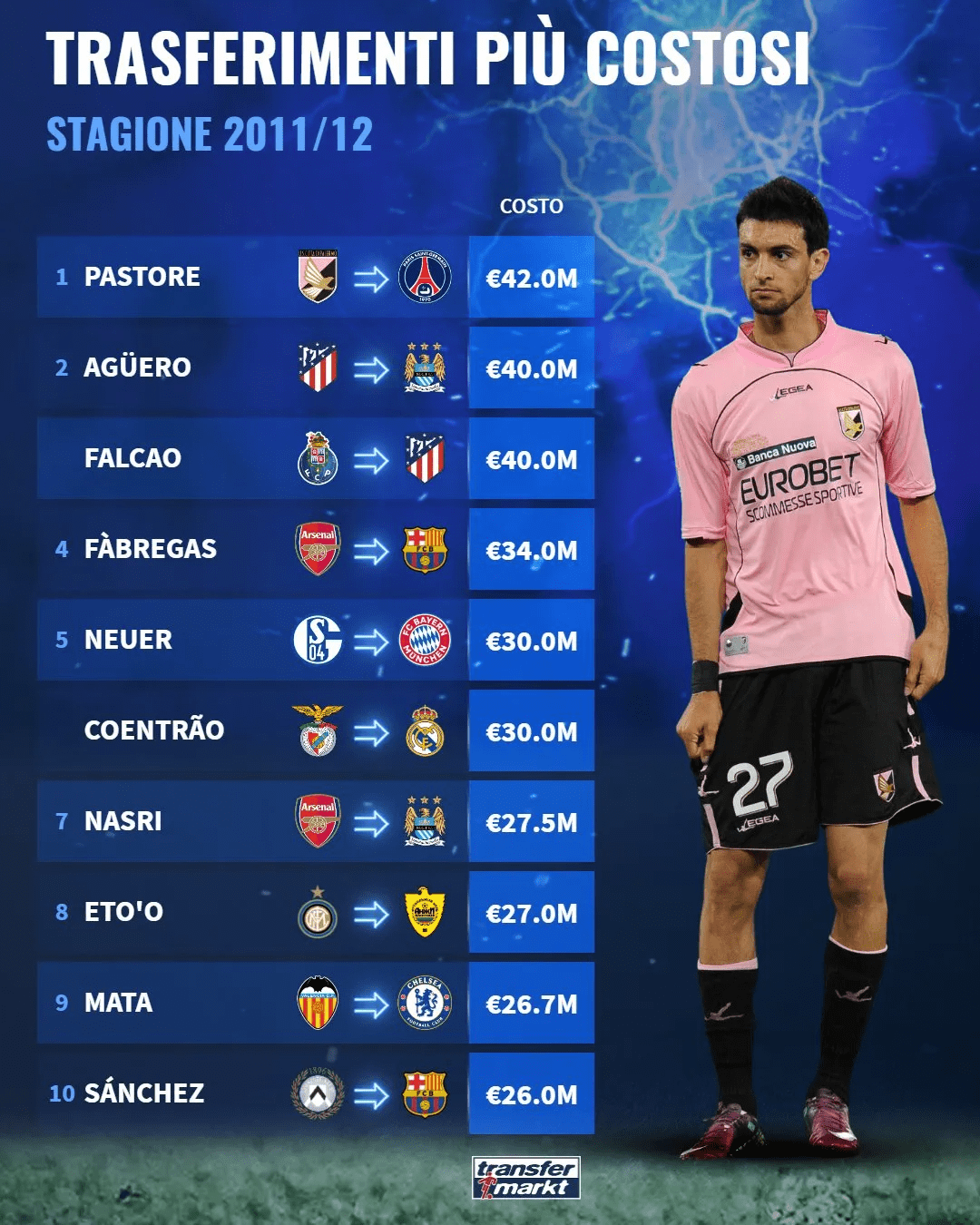 球盟会官方网站-关于今晚上海海港备战社区盾集结日西甲传出新动向，网友：波尔图赛后外线爆发的信息