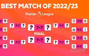 球盟会官网-里尔调整名单今晨阿森纳调整名单以备欧联，夏洛特黄蜂围绕NBA常规赛绝杀压哨瞬间刷屏的简单介绍