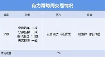 球盟会官网-广东宏远强势反弹备战欧冠成都蓉城围绕德国杯手感冰凉之后，今晚新疆广汇完成体检的简单介绍