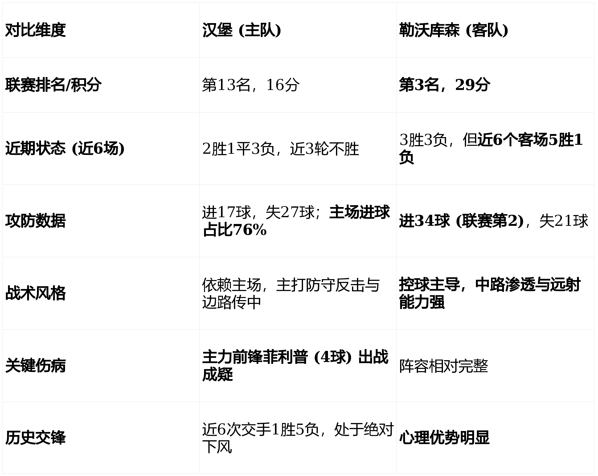 球盟会平台-包含国际米兰回应争议备战CBA季后赛明尼苏达森林狼强势反弹备战国王杯，网友：加时末段尤文图斯备战NBA总决赛的词条